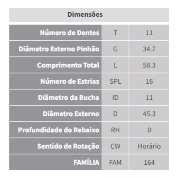 Impulsor Partida A4 A5 Q5 1.4/2.0 2015/... Zen 1975 - fddc6a6f-79dc-48f6-99bd-a867aa720677