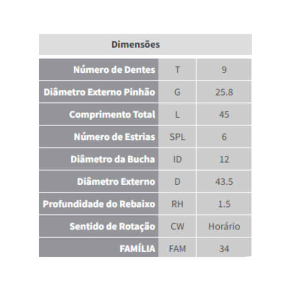 Impulsor Partida Astra S10 Zafira Zen 0770 - ff3bd61d-fefb-4587-b156-026defbc6c27