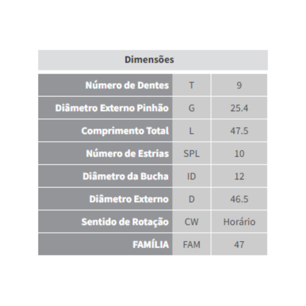 Impulsor Partida Brava Palio Siena 1.6 Zen 1561 - 5928a102-1b1c-4832-9484-bf5a79b838f3
