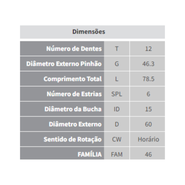 Impulsor Partida Cargo 1217 1417 1421 Zen 1523 - 0692ea9d-7433-48bf-9a18-532da244e5e3