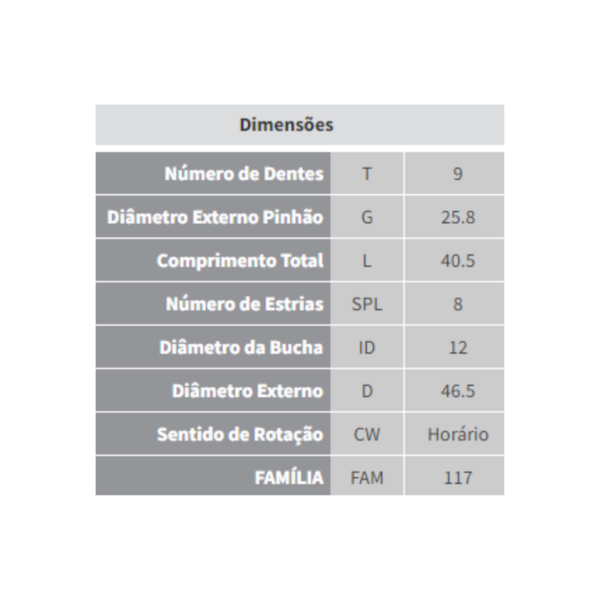 Impulsor Partida Celta Classic Novo Prisma 1.0 Zen 1745 - 4c4322f7-4d31-430f-84f2-14d9b25e0525