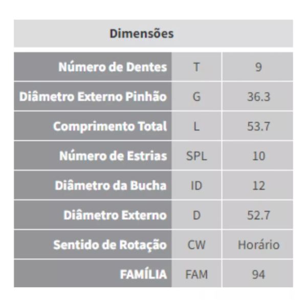 Impulsor Partida CityClass Daily 2012/... Zen 1815 - 6dc94007-bf22-4d72-8b05-750888d2d70b