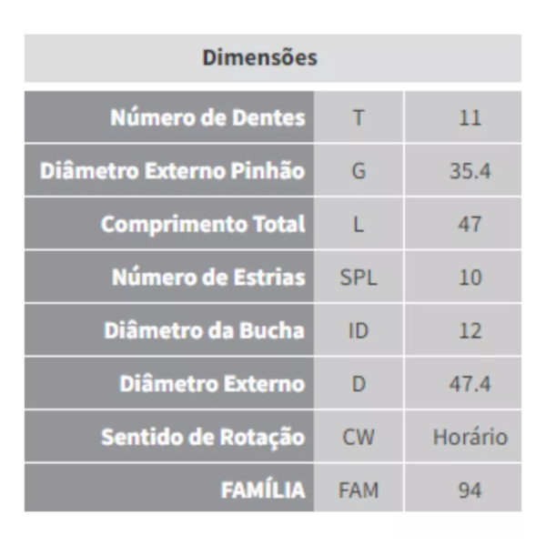  Impulsor Partida Corolla 1.4/1.6/1.8 1999/... Zen 1547 - a217551d-3ca0-4b94-8770-8fdab3817af9