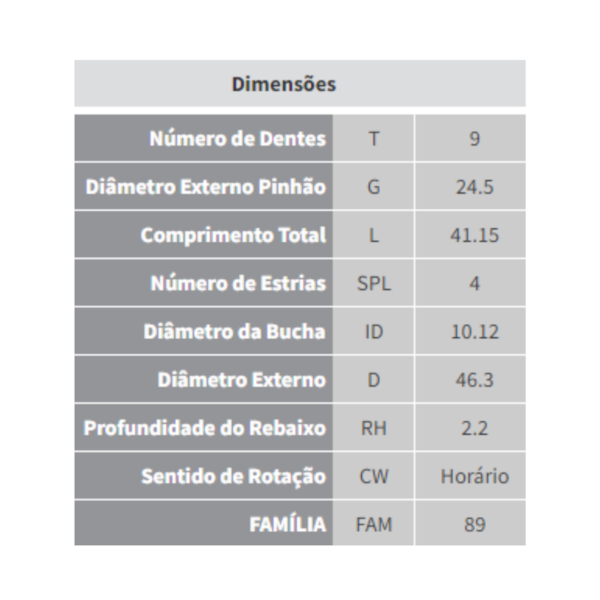 Impulsor Partida Courier Fiesta Ka 2010/... Zen 1686 - fb2d2104-5e15-4a85-8dce-3a2ceb3d4a09