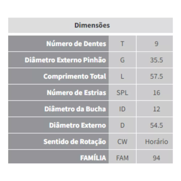 Impulsor Partida Ducato 2.3/2.5/2.8 2000/2021 Zen 1022 - f93835f2-2799-44a7-ba9c-449bafeee275