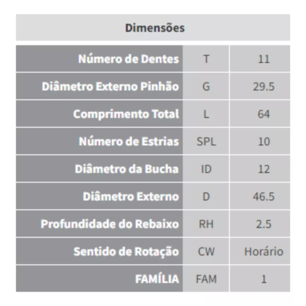 Impulsor Partida Elba Premio Tempra Zen 0111 - c6aff452-2cdc-414b-afd7-3fafca3bd8ac