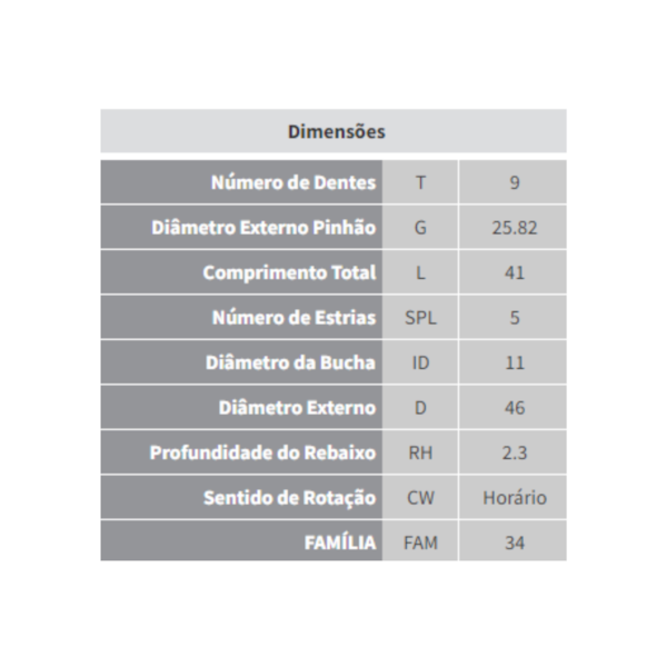 Impulsor Partida Escort Fiesta Novo Fiesta 1.0/1.6 Zen 0965 - 89639e11-dfa0-4eb8-a68f-1de0d8ec1a0c