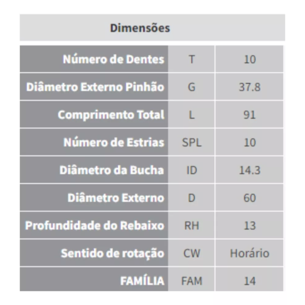 Impulsor Partida F1000 F4000 1998/... Zen 1372 - c1eb38e9-b830-4e00-a726-8f97475e10ea