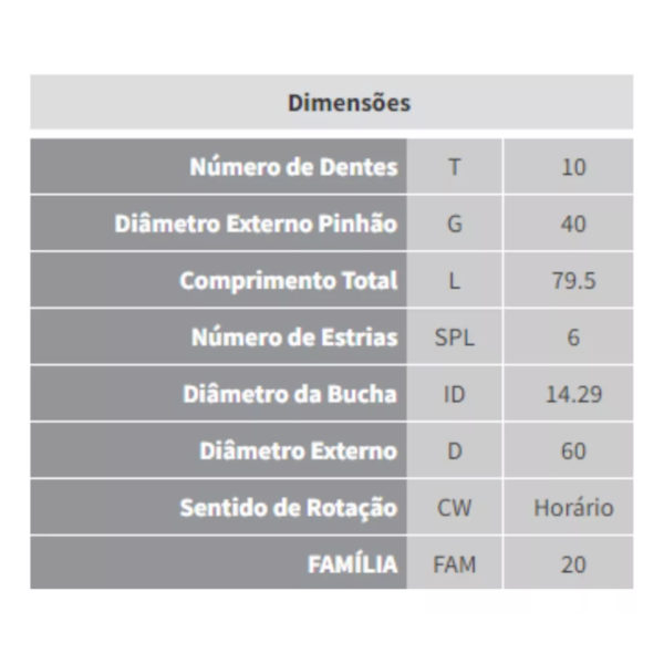 Impulsor Partida F11000 F12000 F4000 F2000 Zen 0024 - 3c2cdb39-5c24-49f4-9cec-b6cf429a78bd