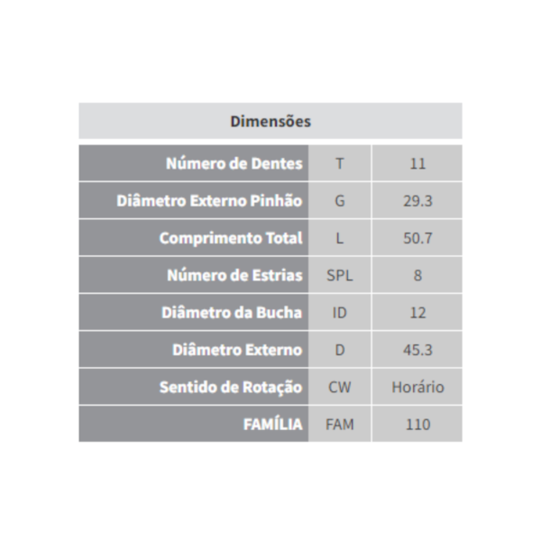 Impulsor Partida Fiesta Focus 1.4/1.6 2003/2017 Zen 1933 - f797e461-b0c0-4608-9645-6b315c0052cb