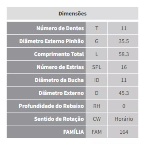 Impulsor Partida Focus Mondeo 2.0/2.3 2014/... Zen 1986 - 47ad1942-40be-4dbe-90f8-6bff5c4346e3