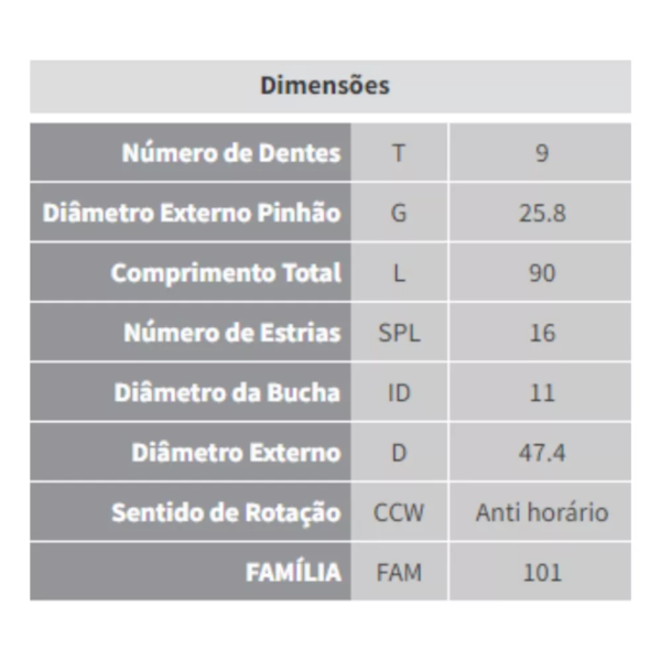 Impulsor Partida Fox Gol Golf Polo Zen 1468 - 46b7ce10-14ef-4ce4-97ca-4f01d6748e54
