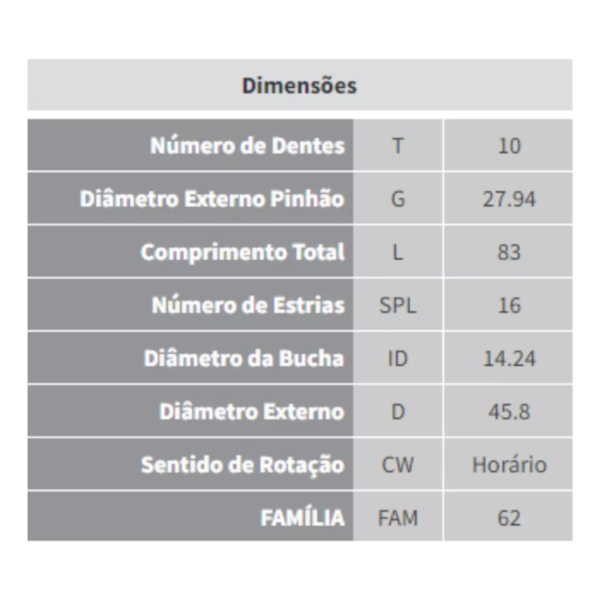 Impulsor Partida Freelander 3.2 2006/2014 Zen 1993 - ed68e7f6-98a5-434c-a3f6-17751942c39c