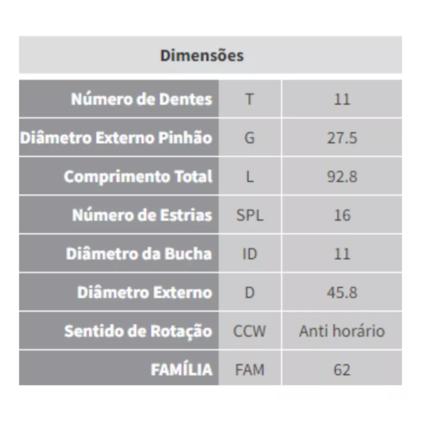 Impulsor Partida Golf Passat Tiguan 2.0 2009/... Zen 1978 - b05af0c0-afed-45ca-a7c4-850b47979728