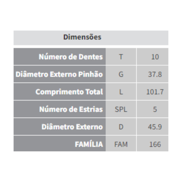 Impulsor Partida Hilux 2.8/3.0 2015/... Zen 2004 - 35bd1343-5db0-40b0-8598-7243ad0b9891