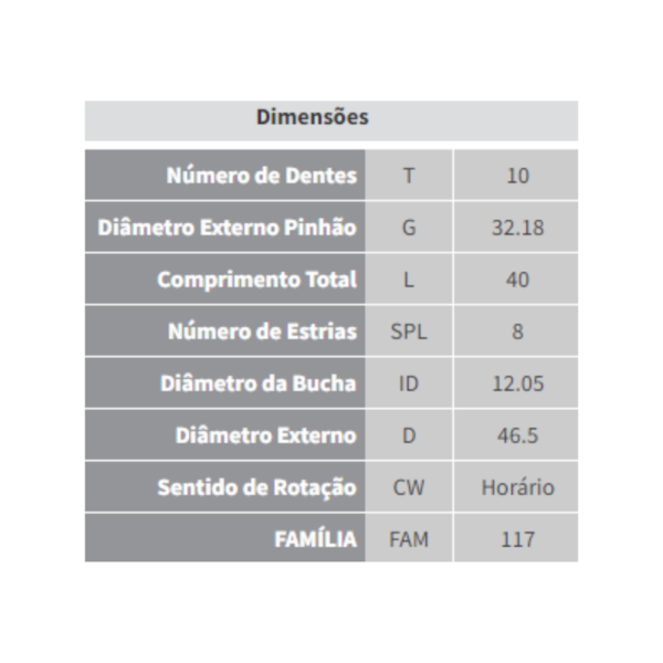Impulsor Partida HR 2.5 2012/... Zen 1940 - a1c4b28b-9663-45e3-abbe-3debe7f7525a