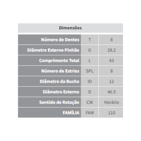 Impulsor Partida I30 IX20 IX35 1.4/1.6 2009/... Zen 1706 - aef2721f-8fbf-4be5-9562-0c08de35713b