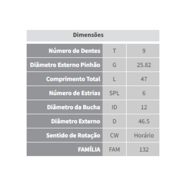 Impulsor Partida Idea Strada Palio 1.8 16v Zen 10003 - f4cf018d-af68-4f72-9895-7c7c2578898e
