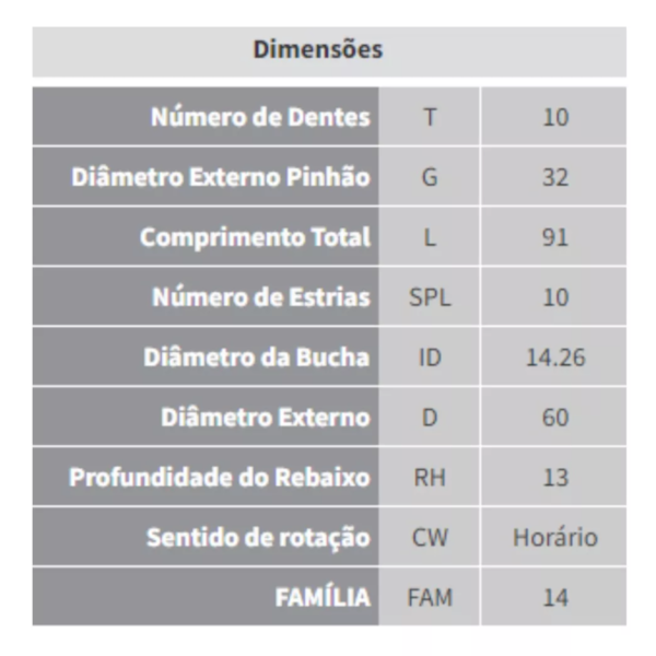 Impulsor Partida L1113 L1116 L1117 Zen 0497 - 731d7fa0-4964-4e9a-b288-9cca9daae9c9