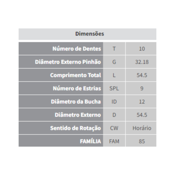 Impulsor Partida Laguna Master Trafic 2.2/2.5 Zen 1607 - 80c800c5-df76-43fb-8df4-2a9ef35bc422