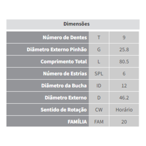 Impulsor Partida Opala Pick Up 1976/... Zen 0045 - 1edc514f-5b87-45bb-860d-e553087ded5b