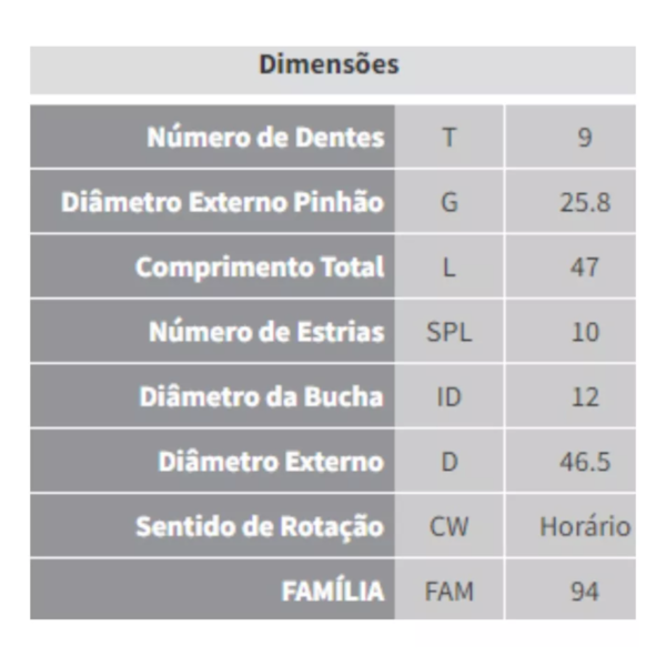 Impulsor Partida Palio Weekend Strada Siena 1.6 Zen 0976 - fa3ef339-a79a-4227-bee9-8acb1c2864db