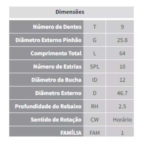 Impulsor Partida Passat Quantum Santana 1.8/2.0 Zen 0108 - 925a6f69-4bcc-45dc-ace6-e8bf2131ed02