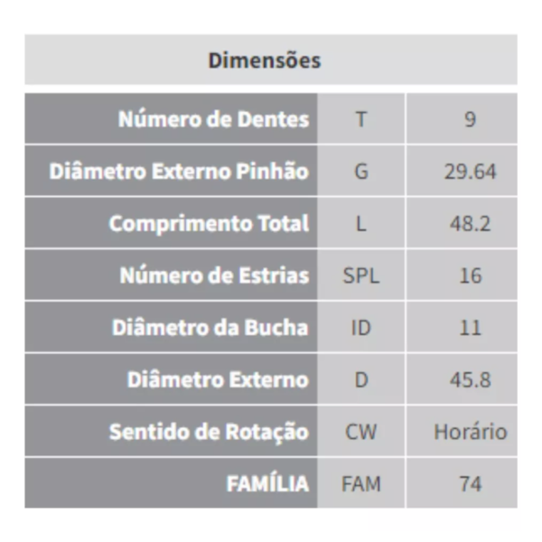 Impulsor Partida Punto Stilo 1.6/1.8 2003/2017 Zen 1927 - 83bd179c-eff7-4faf-a917-6cb9c6411a07