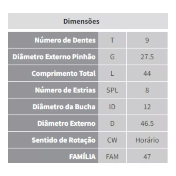 Impulsor Partida QQ 1.1 2012/... Zen 2028 - 972a7970-0b85-4187-8062-cce58f2c647f