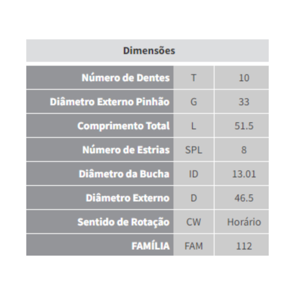 Impulsor Partida Ranger 2.5 Zen 1024 - 1fd6def0-f6a4-4f55-a29b-0379faf390b7