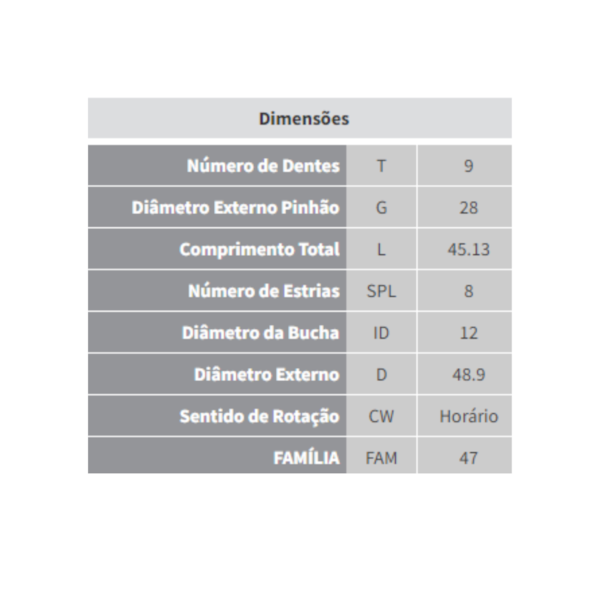 Impulsor Partida S10 Trailblazer 2.8 2012/2014 Zen 1776 - 8090ea0d-6f73-47a8-b80e-a591ee2566e9