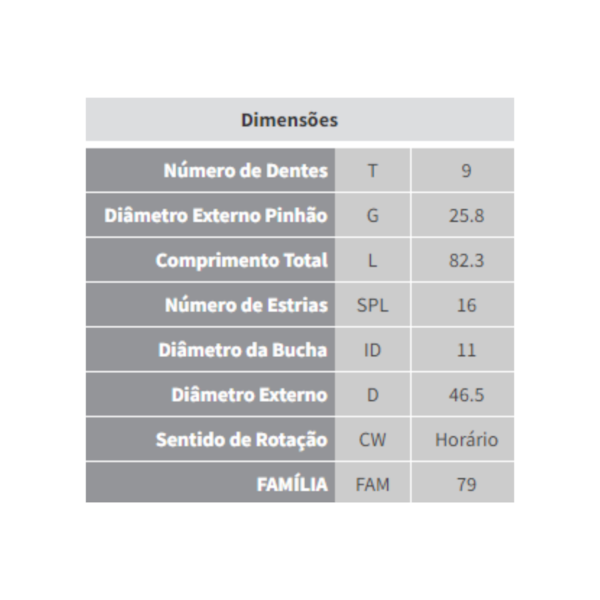 Impulsor Partida Santana Quantum 1.8 1989/2001 Zen 1223 - 6b71ba16-dddd-48a3-b250-f6c9b9fd270a