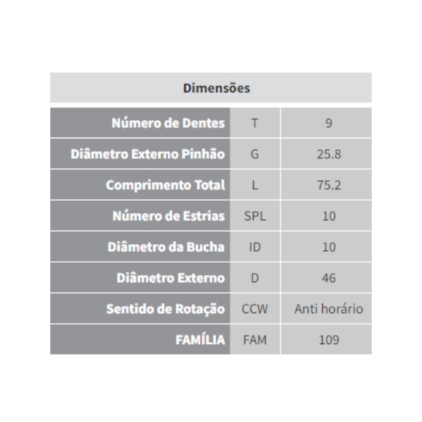 Impulsor Partida Saveiro Fox Polo Parati Zen 1534 - 09c3190f-22f2-44dc-ba56-da36cb102da0