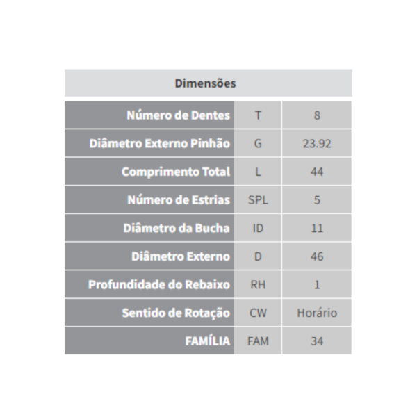 Impulsor Partida Scenic Clio Kangoo 1.6 Zen 0843 - 1adc0a41-d05a-4c23-a34d-28b594fd082b