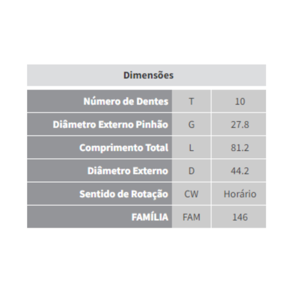 Impulsor Partida Siena Strada Toro Uno 2001/2021 Zen 1877 - 2d6fef6f-519f-4a3f-83cd-4d591c9fd929