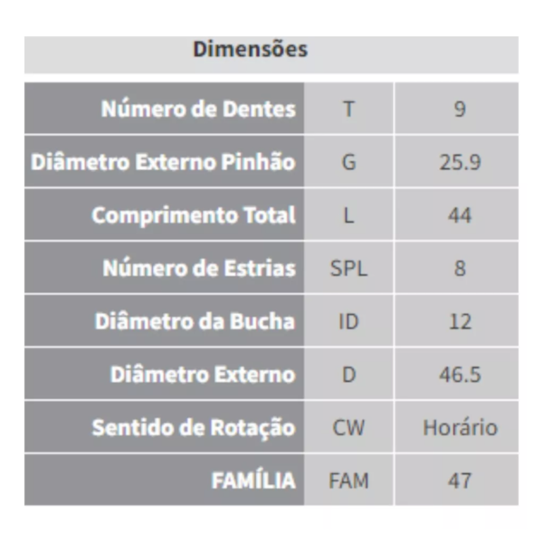 Impulsor Partida Tiggo 2.0 16V 2009/... Zen 1976 - aebc8ca6-4b0b-4dc4-ad33-9f87e1163db3