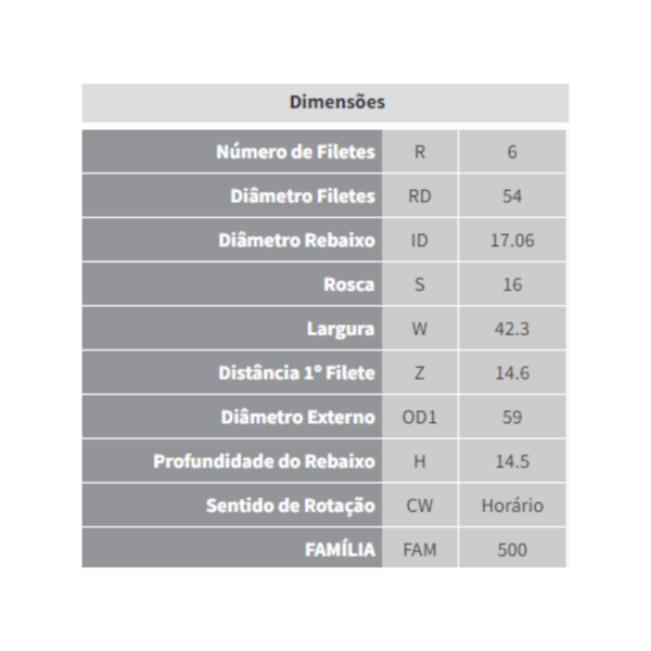 Polia Roda Livre C3 Aircross C4 Picasso 1.6 Zen 5800 - 97f8ce70-0f95-492c-8da7-d89af2124b43