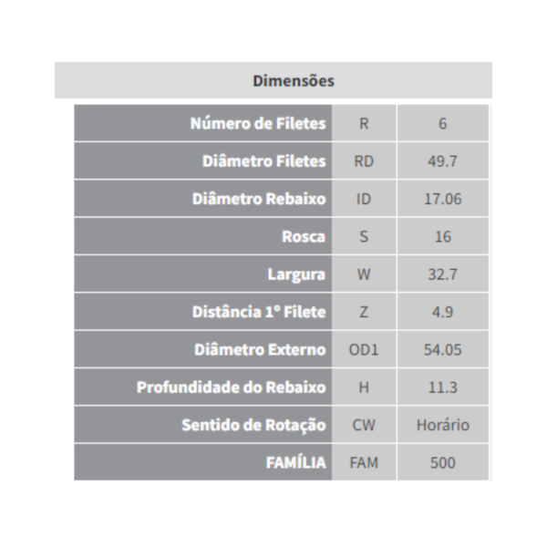 Polia Roda Livre Fox Passat Polo 2005/... Zen 5493 - 445b8d7e-1690-4ca9-912f-af5f1b13e7d8