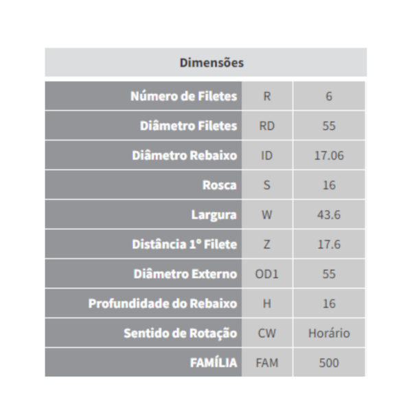 Polia Roda Livre Logan Sandero 1.5 2004/... Zen 5467 - 4f1f3c64-35a0-470d-806b-e26f48906538